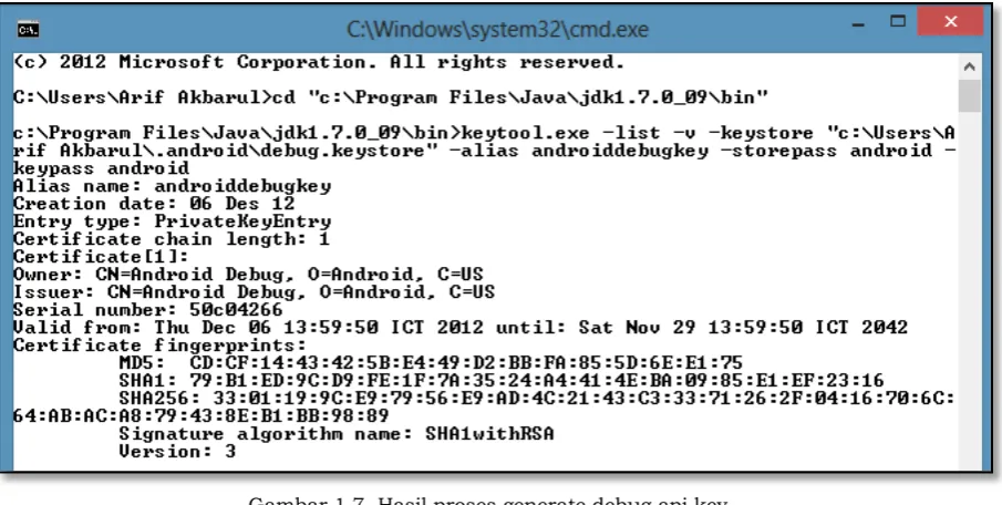 Gambar 1.7. Hasil proses generate debug api key 