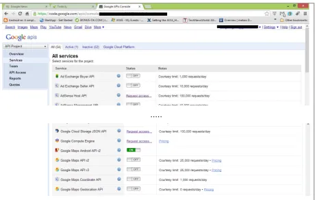 Gambar 1.8. Halaman awal Google Api Console 