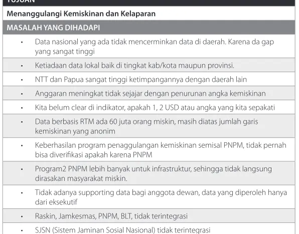 Tabel 9: 