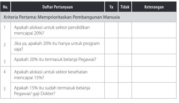 Tabel 4: 