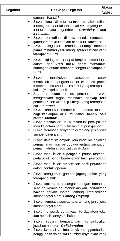 gambar. Mandiri