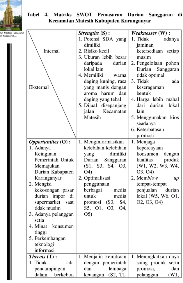 Tabel  4.  Matriks  SWOT  Pemasaran  Durian  Sanggaran  di  Kecamatan Matesih Kabupaten Karanganyar 