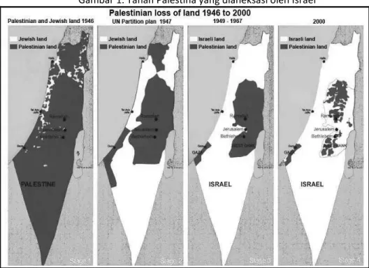 Gambar 1. Tanah Palestina yang dianeksasi oleh Israel 18  