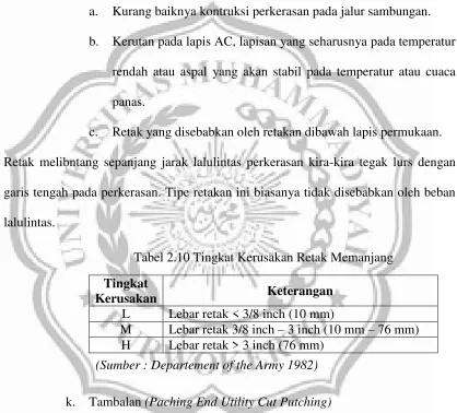 Tabel 2.10 Tingkat Kerusakan Retak Memanjang 