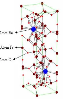 Gambar 2.2. Struktur kristal BaO.6Fe2O3(Moulson A.J, et all., 1985) 