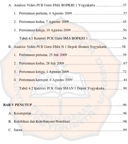 Tabel 4.1 Katerori PCK Guru SMA BOPKRI 1 ………………………..54 