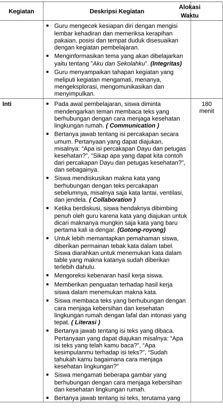 table yang makna katanya sudah diberikan 