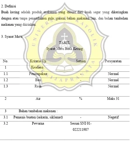 TABEL Syarat Mutu Buah Kering 