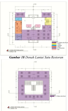 Gambar 19 Denah Lantai Dua Restoran 