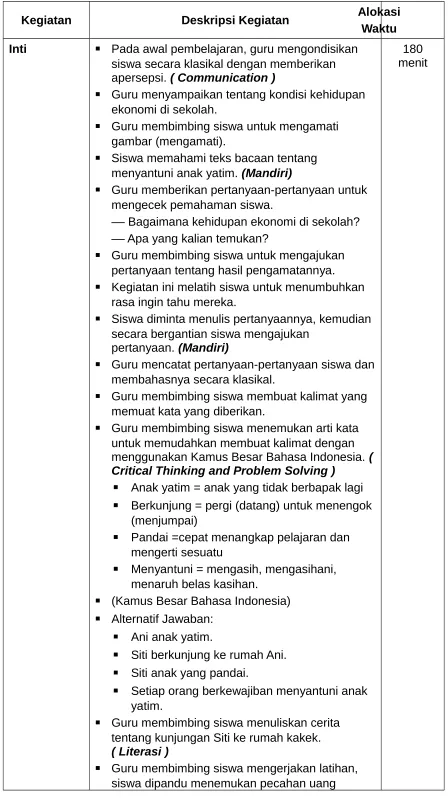 gambar (mengamati).
