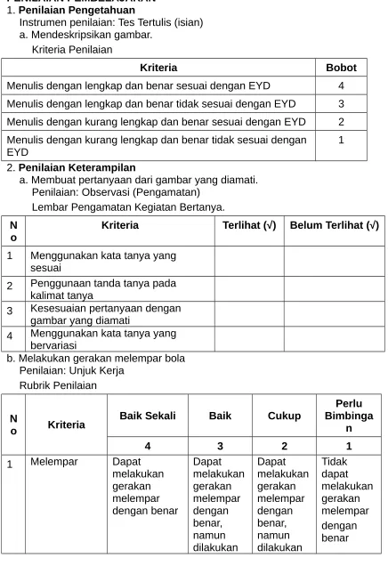 gambar yang diamati
