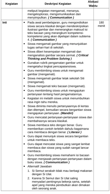 gambar (mengamati).