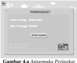 Gambar 2. Antarmuka Gameplay 