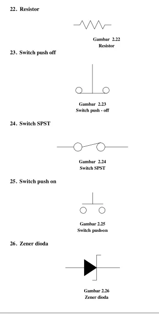Gambar  2.22 