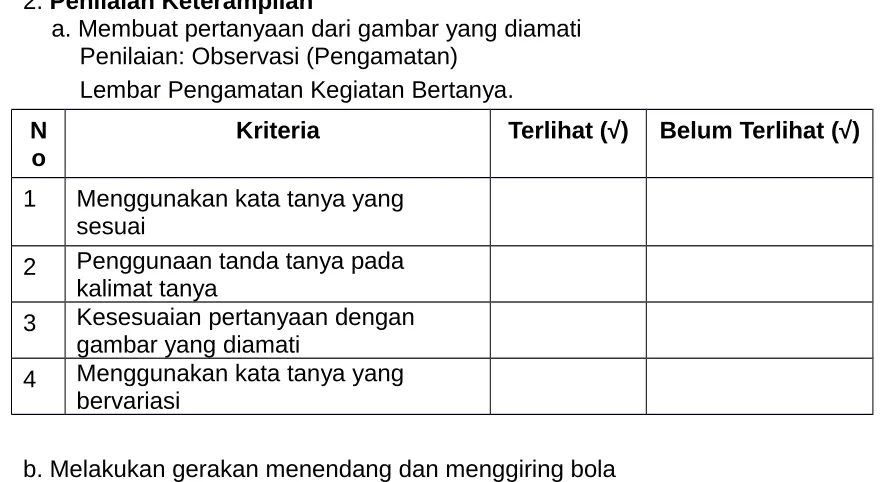 gambar yang diamati