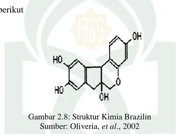 Gambar 2.8: Struktur Kimia Brazilin   Sumber: Oliveria, et al., 2002  Tabel 2.1 Sifat kimia dan fisik senyawa brazilin 