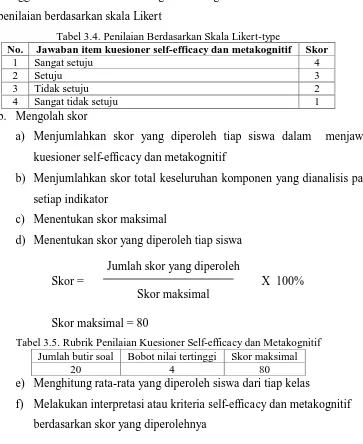 Tabel 3.4. Penilaian Berdasarkan Skala Likert-type Jawaban item kuesioner self-efficacy dan metakognitif 