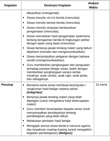 Gambar bermain estafet bola