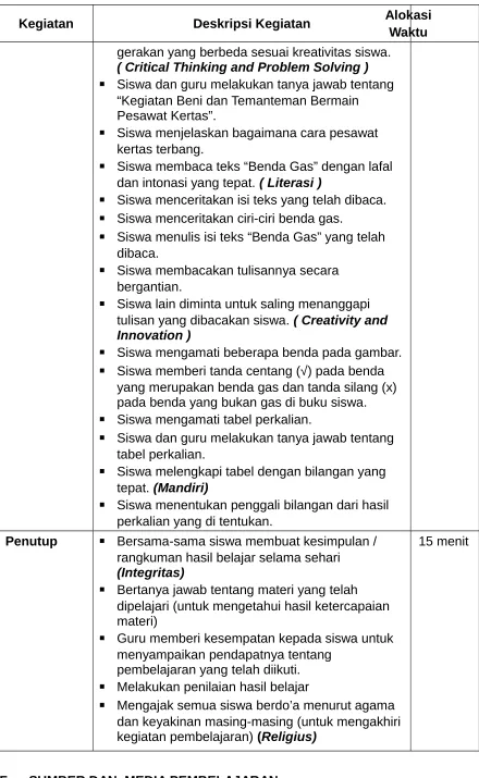 tabel perkalian.
