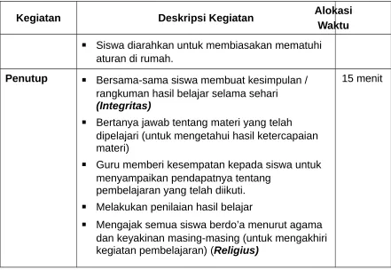 Gambar Beni dan teman-teman bermain “Kepala Pundak Lutut 