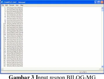 Gambar 2 Tampilan program BILOG-MGSama memasukan file hasil respon test baru kemudian akan muncul analisa hasil nya, pertama kita inputkan file yang berisi hasil jawaban dari tes klasik para siswa, untuk extensi file nya adalah .dat, tapi pada dasarnya ber