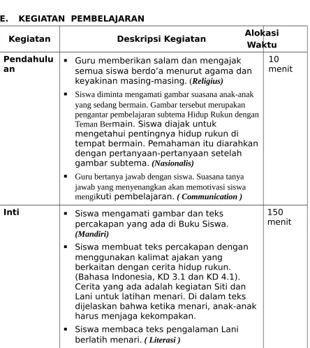 gambar subtema. (Nasionalis)