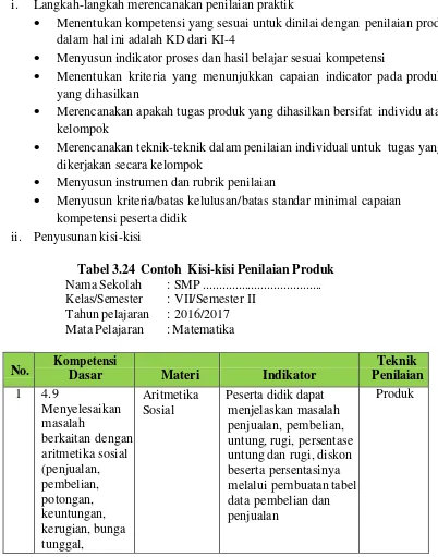 Tabel 3.24 Contoh Kisi-kisi Penilaian Produk 