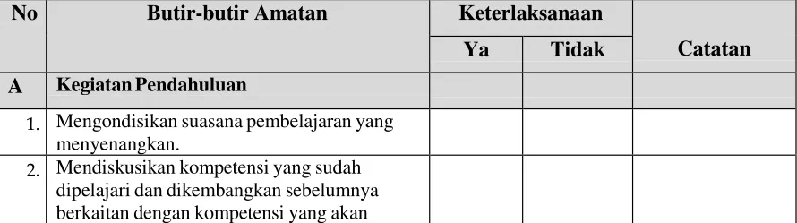 Tabel 1 Lembar Pengamatan Pembelajaran 