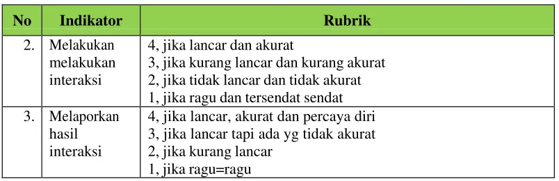 gambar binatang 