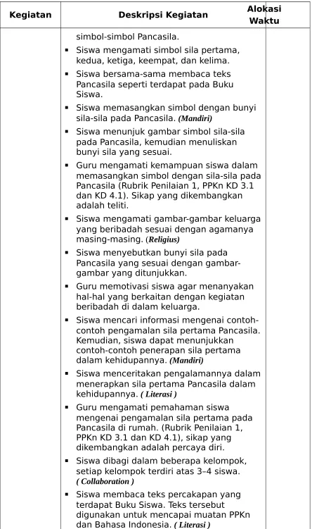 gambar yang ditunjukkan.