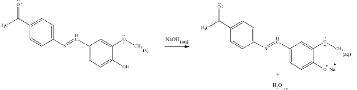 Gambar 4.4 Reaksi pada uji kelarutan produk sintesis dalam NaOH 2 M 