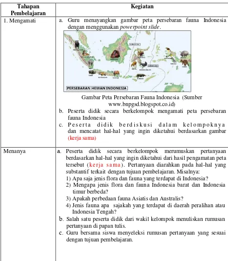 Gambar Peta Persebaran Fauna Indonesia (Sumber 