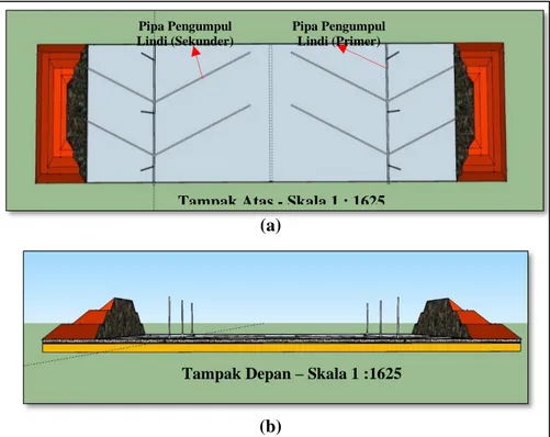 Gambar 4. Rancangan Sistem Drainase Pengumpul Lindi di TPA Sampah Kopi Luhur  (a) Tampak Atas ; (b) Tampak Depan