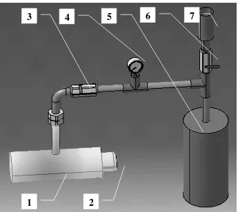 Gambar 3.1. Model pendingin adsorbsi metanol-karbon aktif dengan generator 