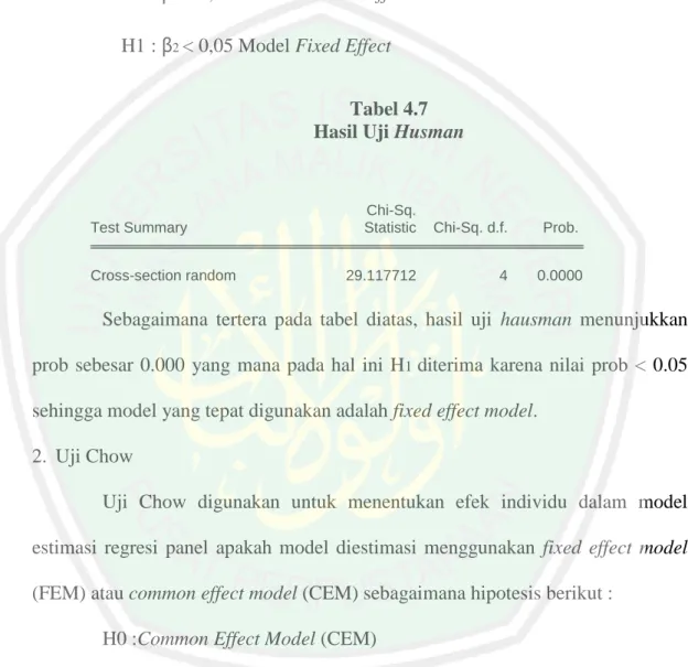 Tabel 4.7  Hasil Uji Husman  
