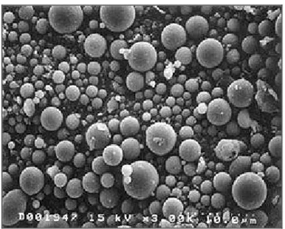 Gambar 3 Photomicrograph dibuat dari Scanning Electron Microscope (SEM): Fly ash particles at 2,000x magnification