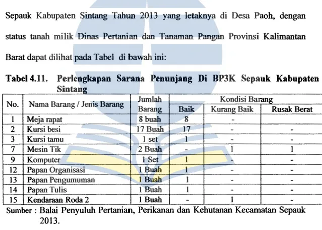 Tabel 4.11.  Perlengkapan  Sarana  Penunjang  Di  BP3K  Sepauk  Kabupaten 