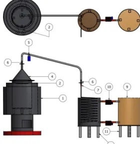 Gambar 2. Reaktor pirolisis pembakaran  menyeluruh kondisi optimasi. 