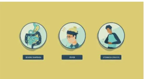 Gambar 12 kontras saturasi warna antara gambar ikon figure dengan ground pada Infografis Shigella Medical  Animation oleh Marler Clark The Food Safety Law Firm 
