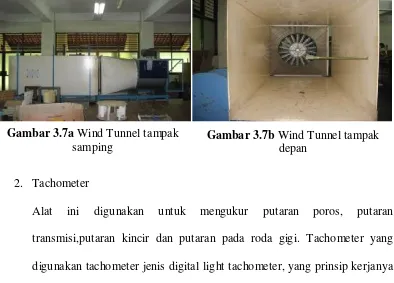 Gambar 3.7a Wind Tunnel tampak   