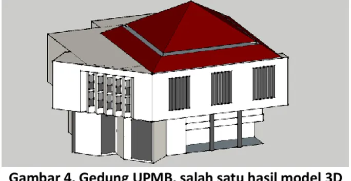 Gambar 4. Gedung UPMB, salah satu hasil model 3D  dari SketchUp