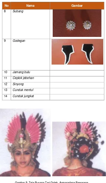 Gambar 9. Tata Busana Tari Golek  Asmaradana Bawaraga