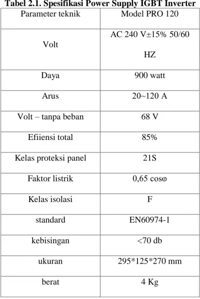 Tabel 2.1. Spesifikasi Power Supply IGBT Inverter  Parameter teknik  Model PRO 120 
