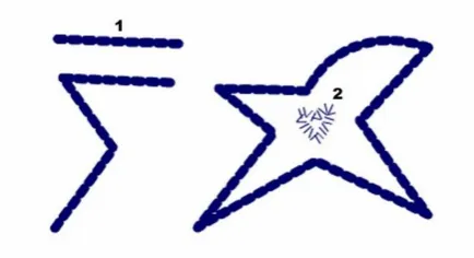 Gambar 3.2 Gambar dengan Pen Tool Keterangan