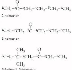 Tabel 1.10   Nama IUPAC dan Trivial Keton  Rumus 