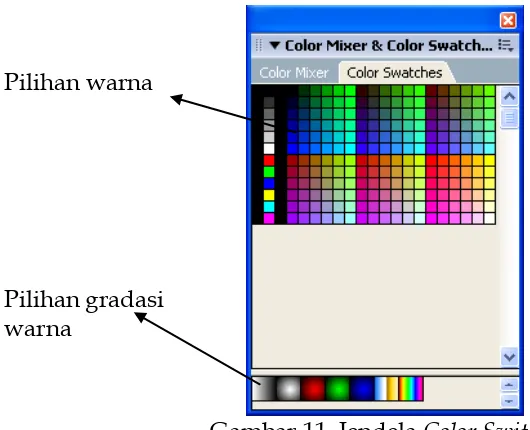 Gambar 10. Jendela Color Mixer 
