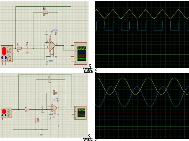 Gambar 1. Rangkaian elektronika pada kit praktikum dan hasil simulasinya. 