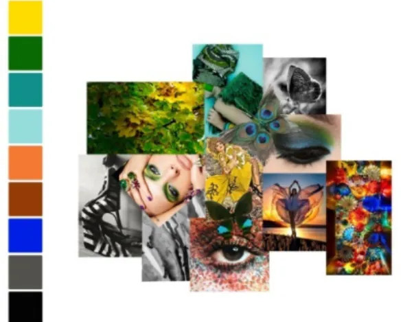 Gambar 7. Imageboard dan colourscheme koleksi karya dengan nama The Unity  Sumber: Triandani, 2014 