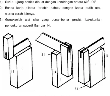 Gambar 14.  Mengukur Siku