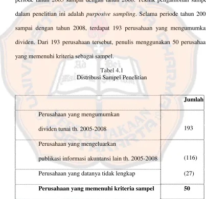Tabel 4.1Distribusi Sampel Penelitian